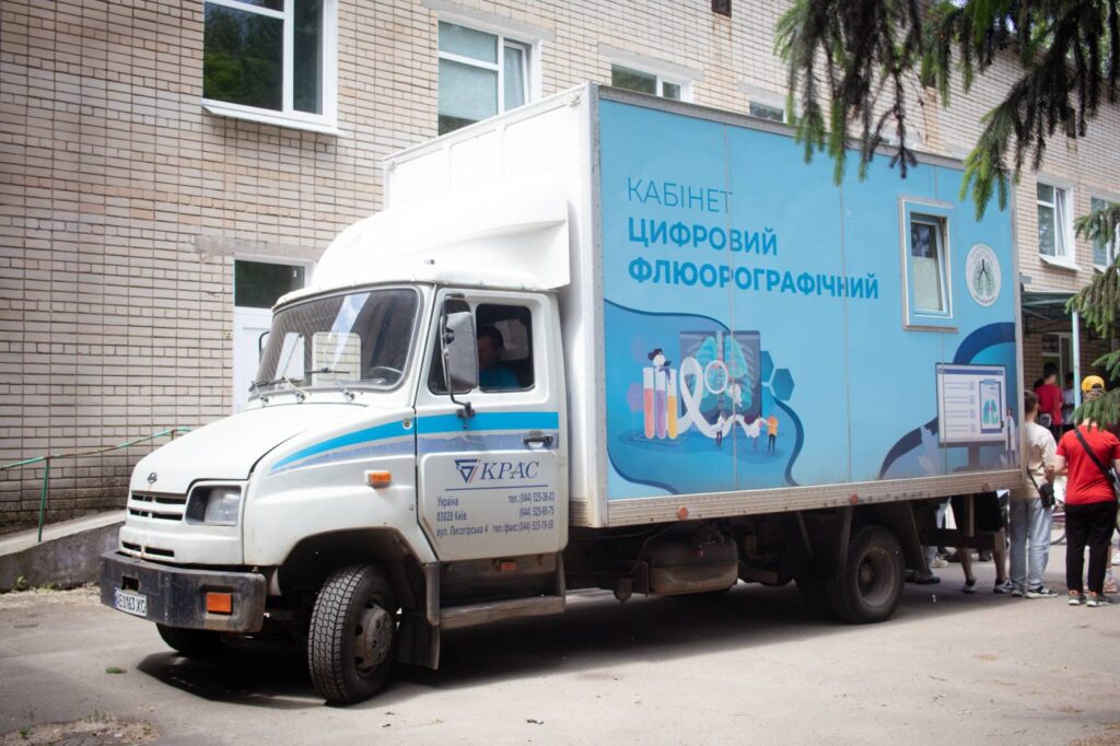 Флюорографічні огляди
