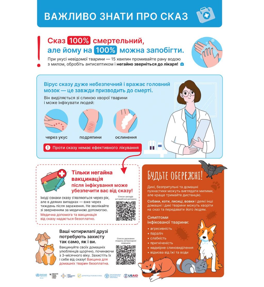 Сказ