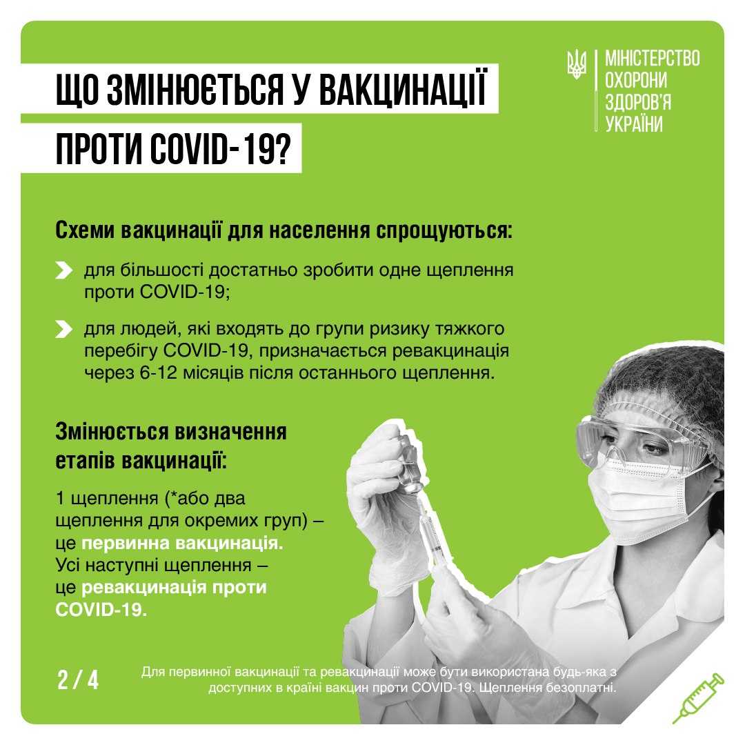Нагадуємо, єдиним дієвим та безпечним способом набути імунітет є вакцинація