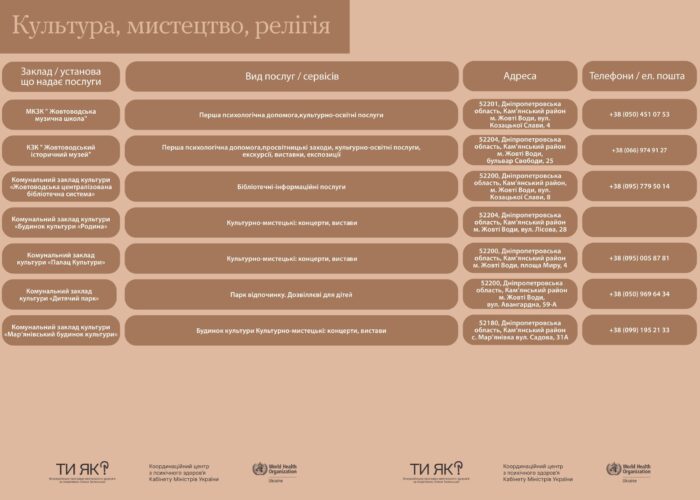 ти як_page-0009