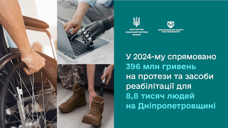 ЗАБЕЗПЕЧЕННЯ ОСІБ ДОПОМІЖНИМИ  ЗАСОБАМИ РЕАБІЛІТАЦІЇ