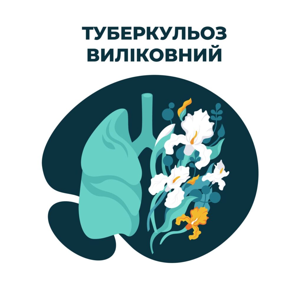 Туберкульоз: епідеміологія, профілактика, діагностика та лікування