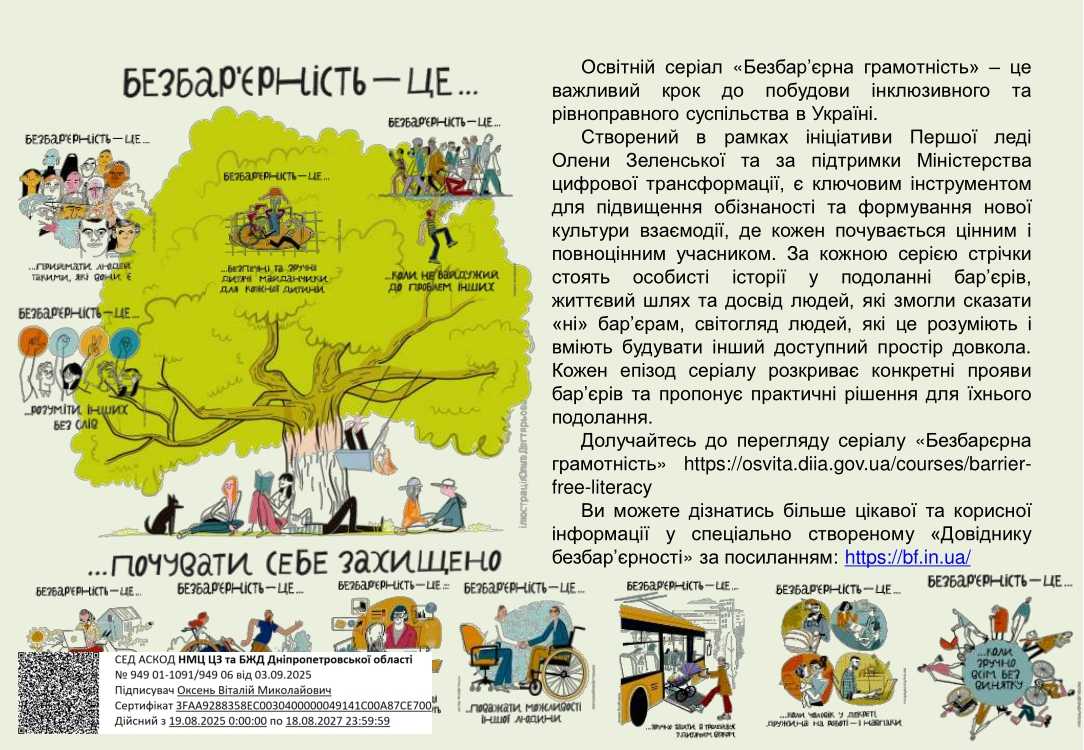 Безбар'єрність - це почувати себе захищено