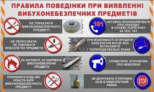 Правила поведінки при виявленні вибухонебезпечних  предметів