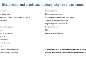prezentatsiia-zakordonne-vidriadzhennia_dlia-sajta_page-0014